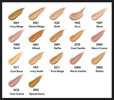 estee lauder double wear shades explained